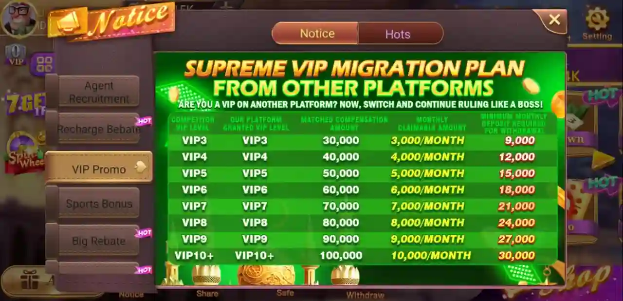Card Rummy VIP Promo Bonus
